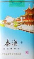 国外烟排名