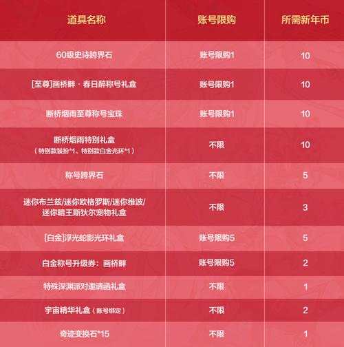 8元BANKER香烟进货渠道【3元香烟批发怎么联系找你们】