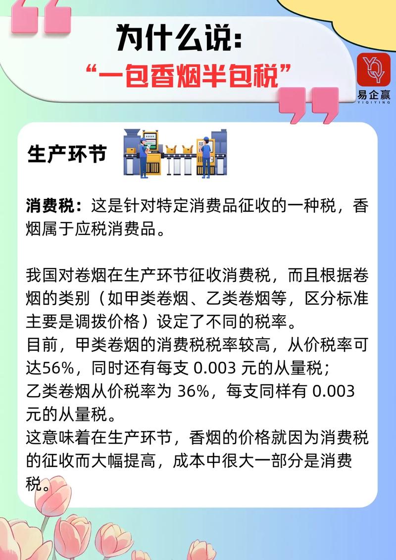 进口香烟交税，政策解读与影响分析